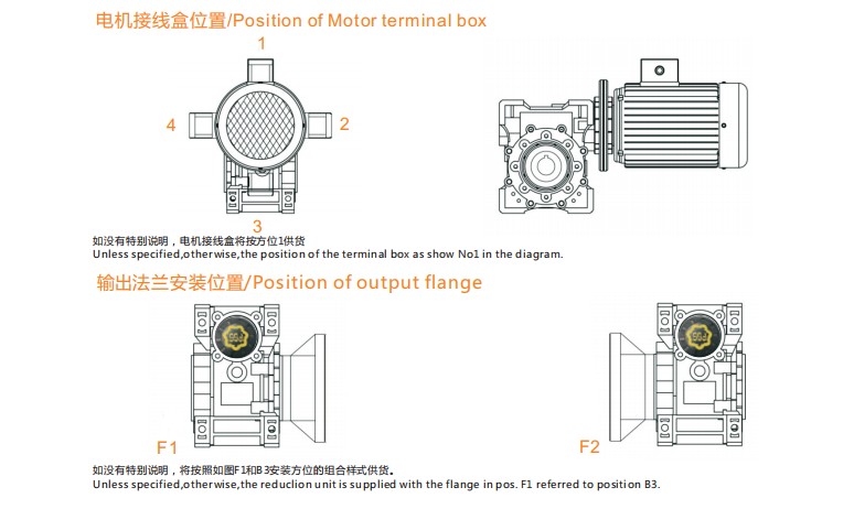 艾思捷技術教您怎樣正確安裝RV蝸輪減速機？